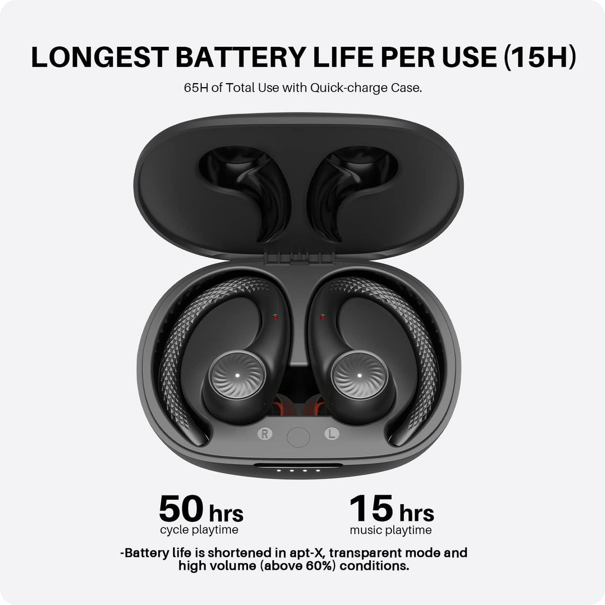 Tribit Wireless Earbuds, MoveBuds H1