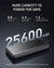 Anker Power Bank, 25,600mAh Portable Charger 87W Bundle with 65W USB-C Wall Charger, Works for MacBook Pro, Dell XPS, Microsoft, Pixelbook, iPhone 13 series, Samsung, iPad Pro