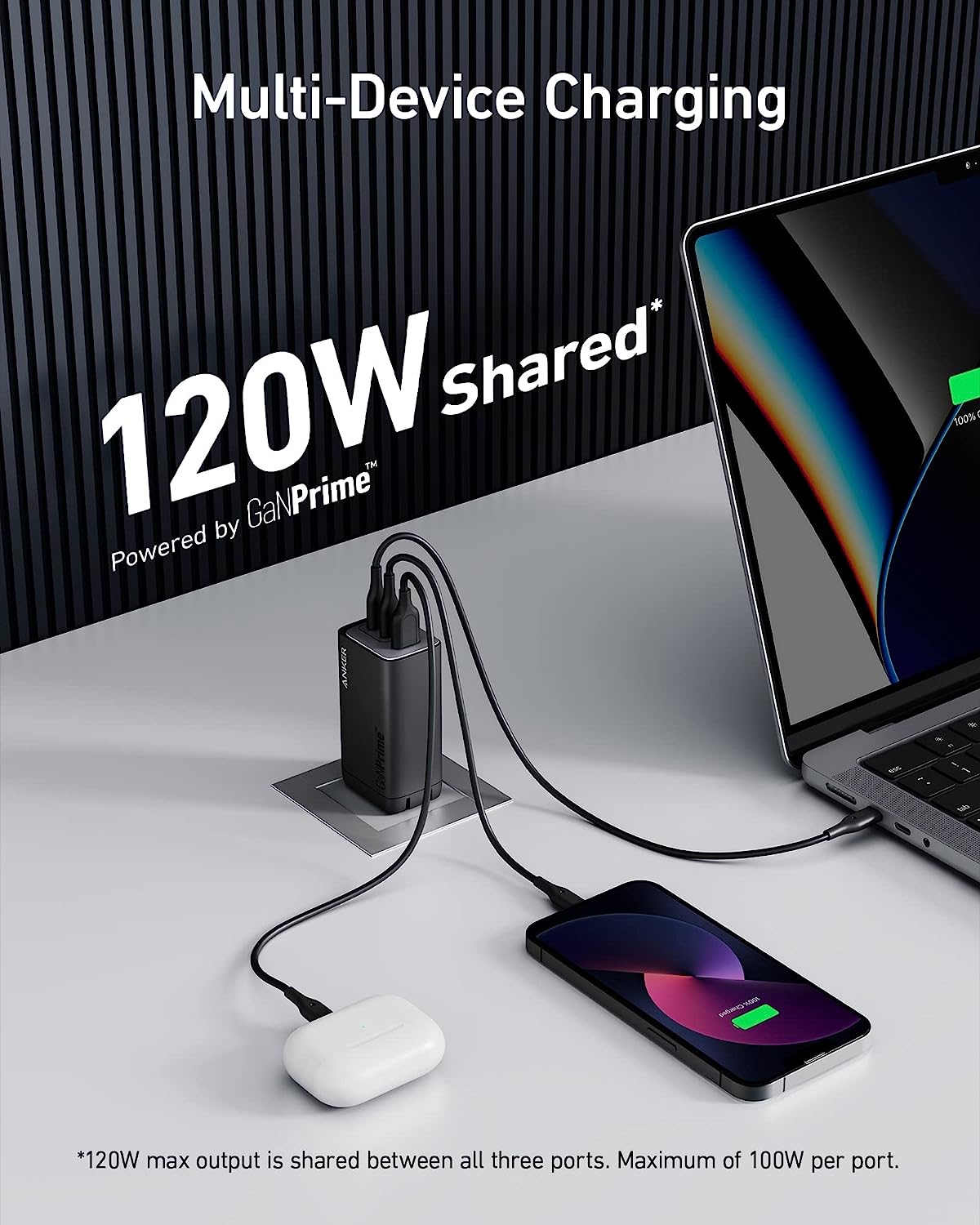 USB C Charger, Anker 737 GaNPrime 120W, PPS 3-Port Fast Compact Foldable Wall Charger for MacBook Pro/Air, iPad Pro, Galaxy S22/S21, Dell XPS 13, Note 20/10+, iPhone 13/Pro