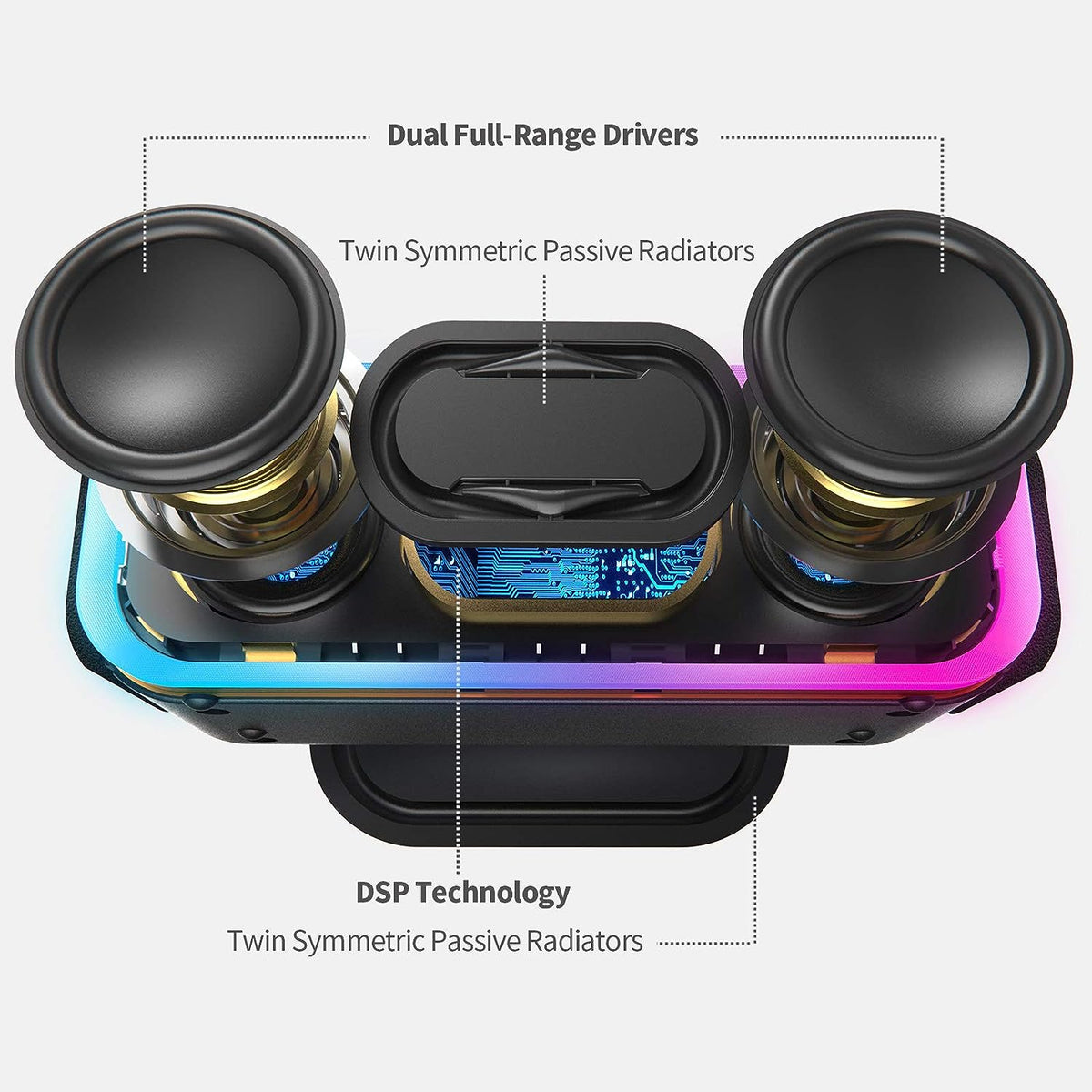 DOSS Bluetooth Speaker, SoundBox Pro+ Wireless Bluetooth Speaker with 24W Impressive Sound, Booming Bass, IPX6 Waterproof, 15Hrs Playtime, Wireless Stereo Pairing, Mixed Colors Lights, 66 FT