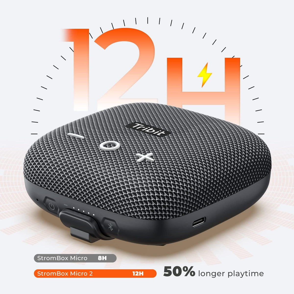 Tribit Bluetooth Wireless Portable Speaker Stormbox Micro 2